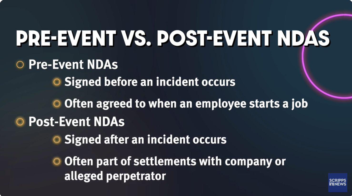 Texas Bill Regarding NDAs Moves Forward: How Will It Impact Churches?